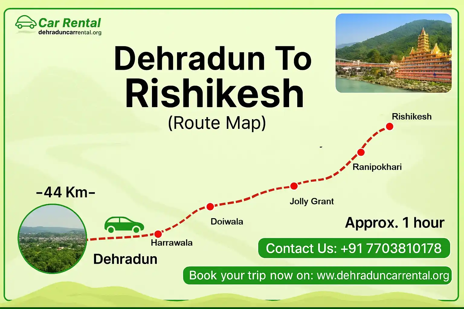 Dehradun to Rishikesh Travel Guide